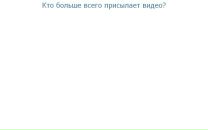 Вероніка Лень фотография #34 (источник - https://vk.com/id124437599)