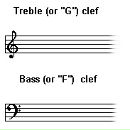 Фотография Смурикова Алексея