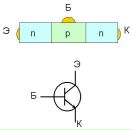 Фотография Смолкина Романа