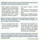 Аня Бобків фотография #18 (источник - https://vk.com/id93588376)